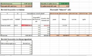 Kata nyilvántartásminta 2021 adókalkulátorral